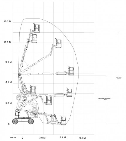 DIESEL 4 X 4 HOOGWERKER 16 M KNIKARM