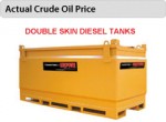 MAZOUTTANK 450LITER