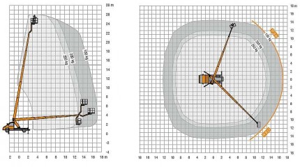 HOOGWERKER OP BESTELWAGEN 26 M TELESCOPISCH (RIJBEWIJS B)